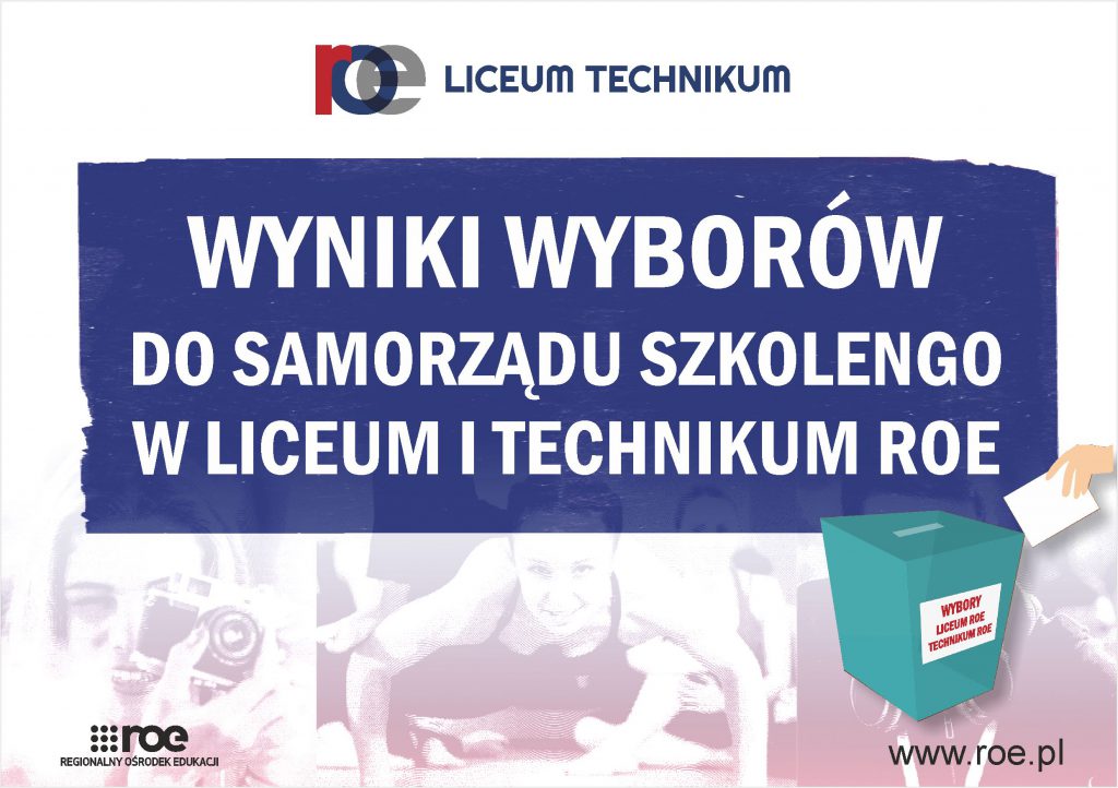 WYNIKI WYBORÓW PLANSZA